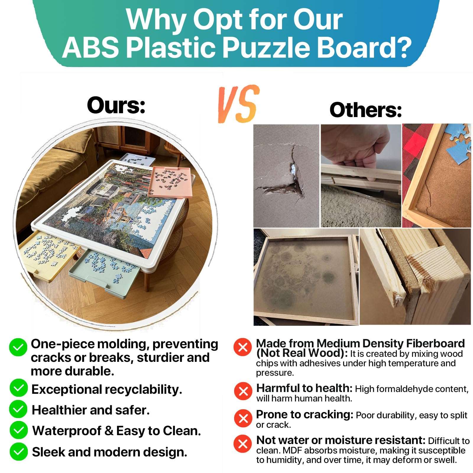 comparison of Playboda ABS puzzle board and MDF puzzle boards showing durability and waterproof features