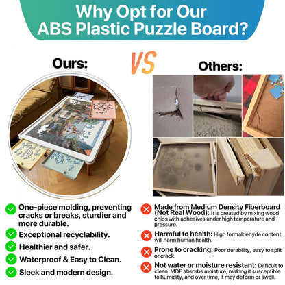 comparison of Playboda ABS puzzle board and MDF puzzle boards showing durability and waterproof features