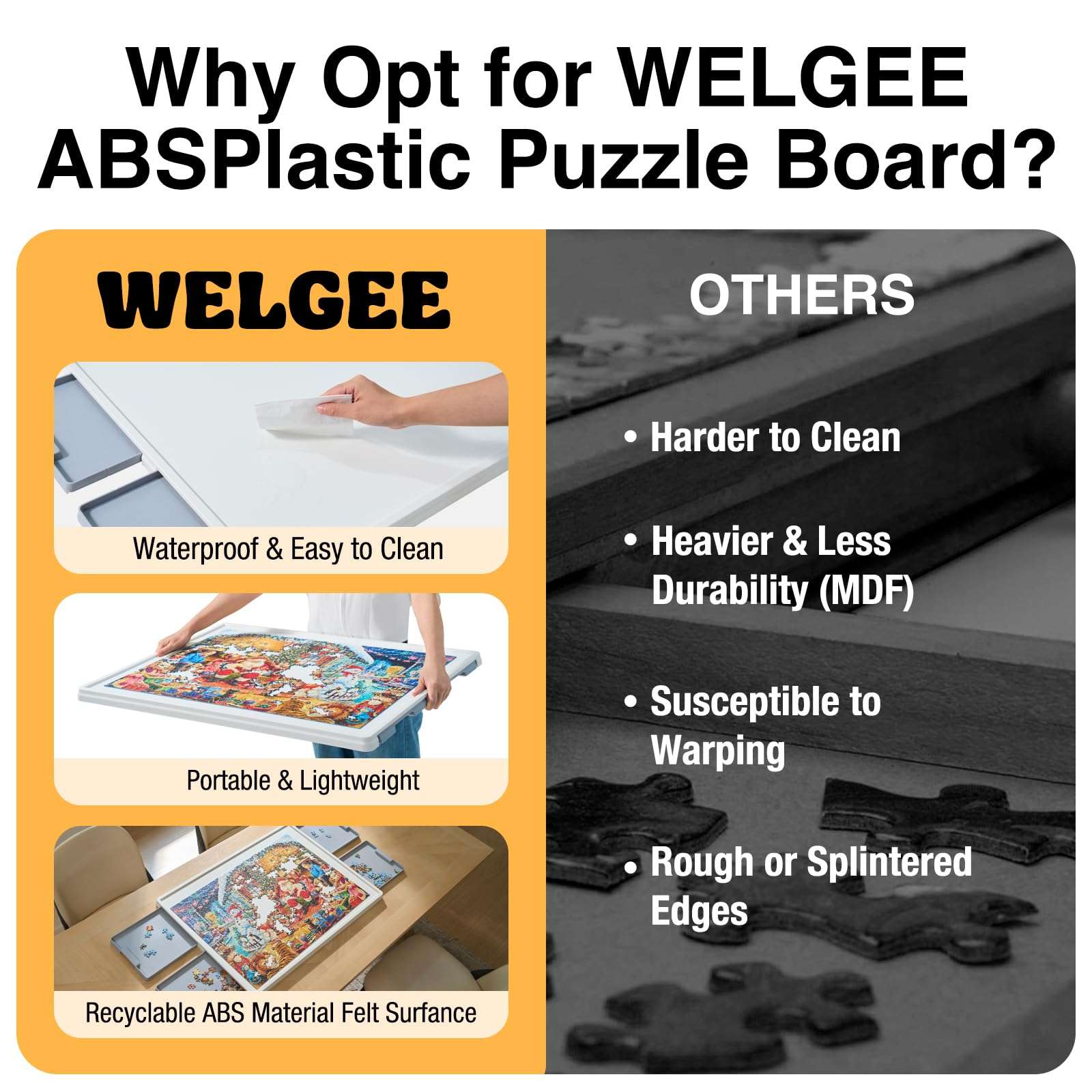 Playboda ABS plastic puzzle board compared to MDF puzzle trays, showcasing lightweight and waterproof benefits