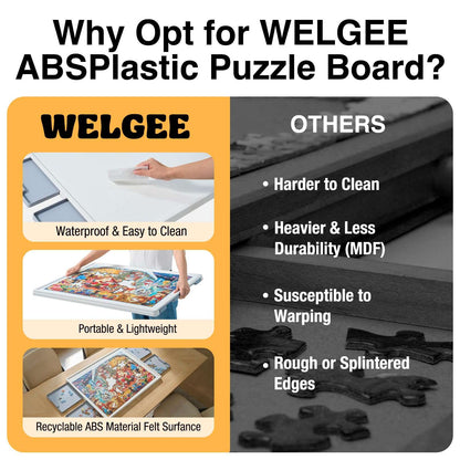 Playboda ABS plastic puzzle board compared to MDF puzzle trays, showcasing lightweight and waterproof benefits