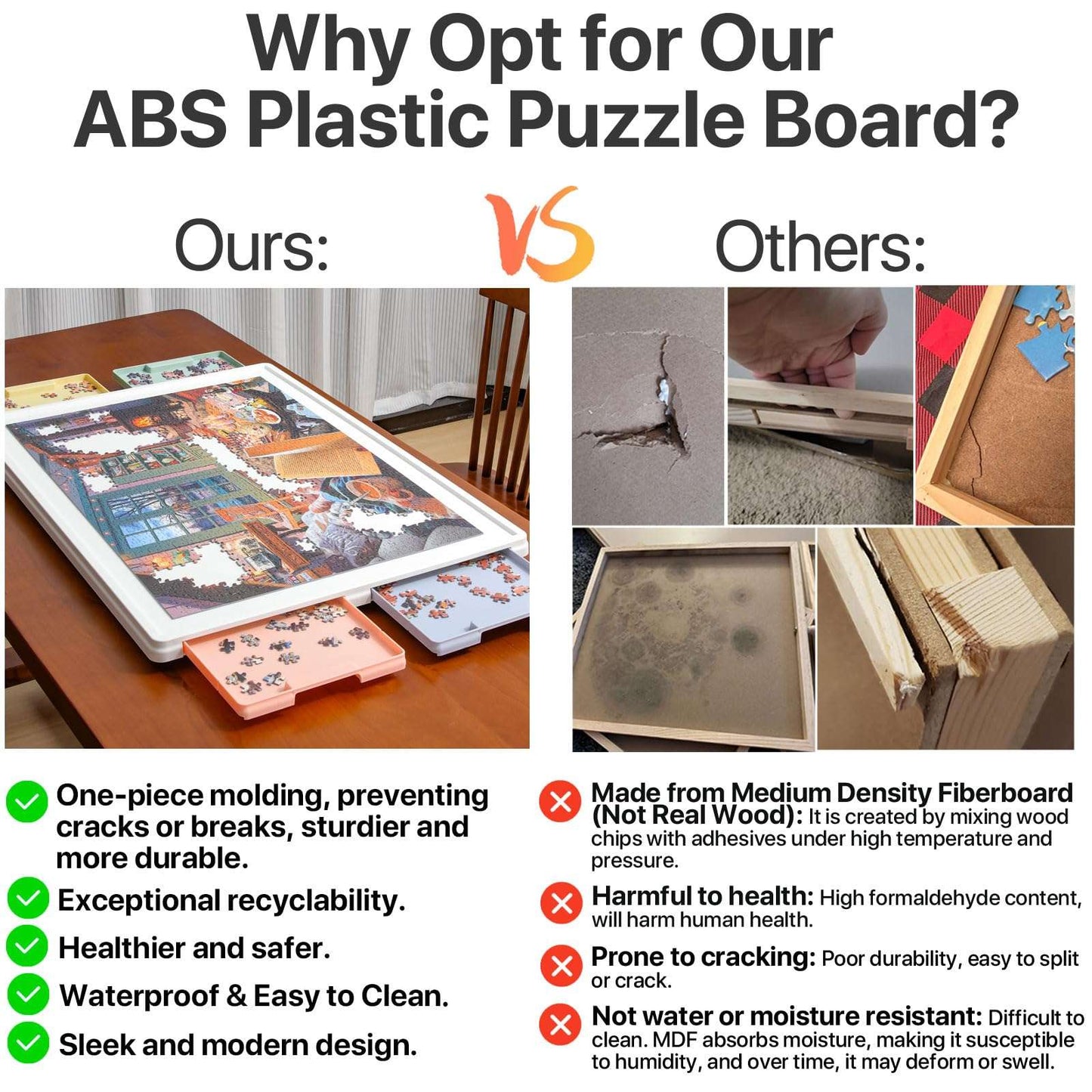 comparison of Playboda plastic puzzle board and MDF puzzle trays