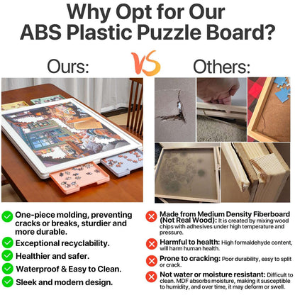 comparison of Playboda plastic puzzle board and MDF puzzle trays